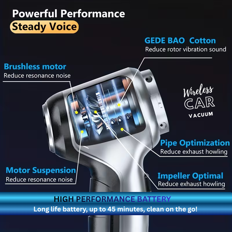 Wireless Car Vacuum — Clean on the Go!